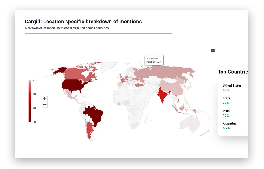 World map of where Cargill is mentioned in the media: the United States and Brazil lead with 27% each